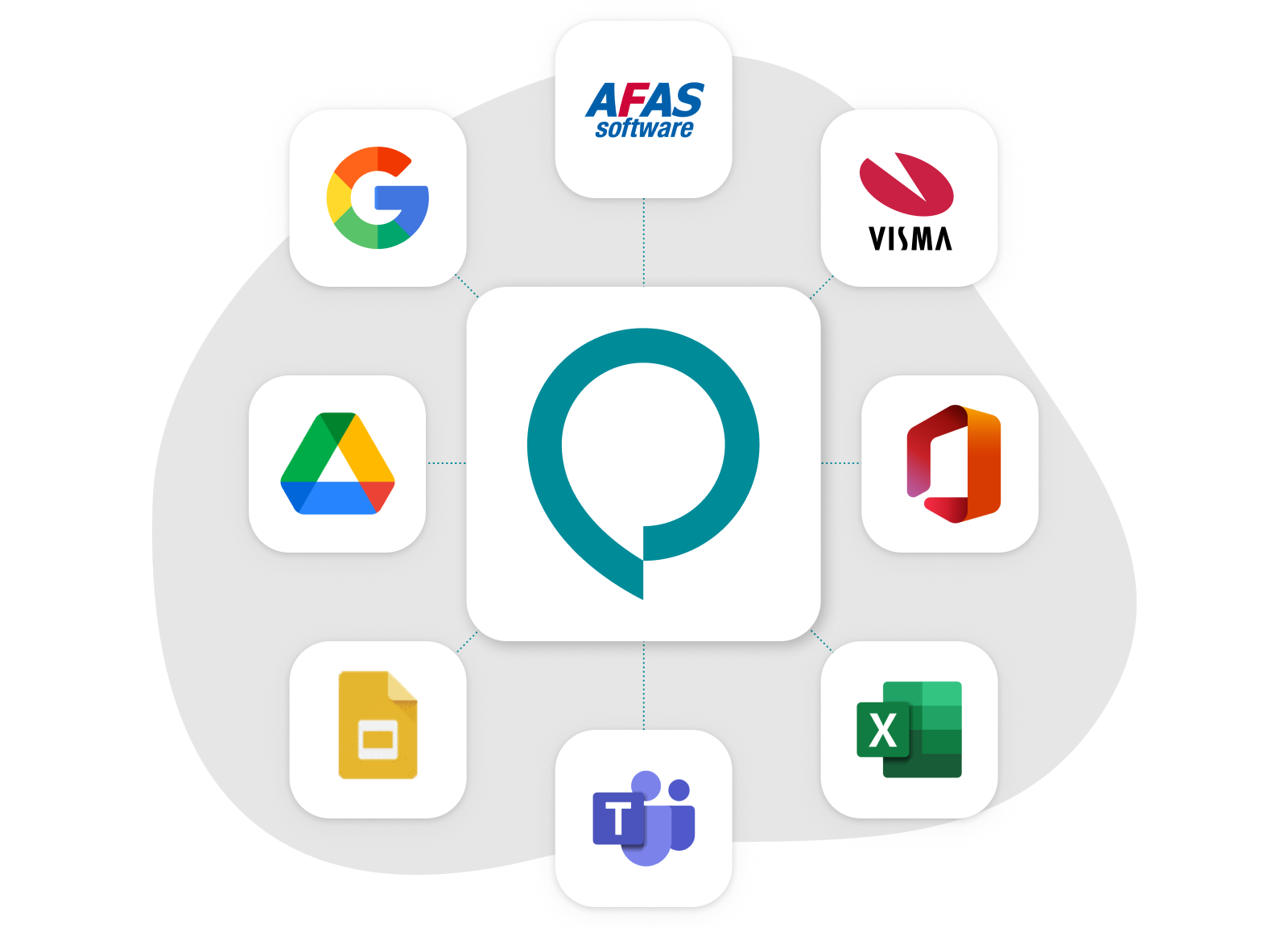 03. NL Solutions - Social Intranet - Plek integreert naadloos en verhoogt de productiviteit