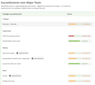 verbeteragenda-3